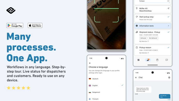 The mobile app interface showcases multilingual workflow options and delivery status updates for efficient process management.