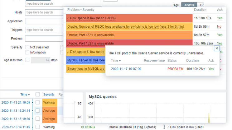 Screenshot of monitoring software used for client server management.