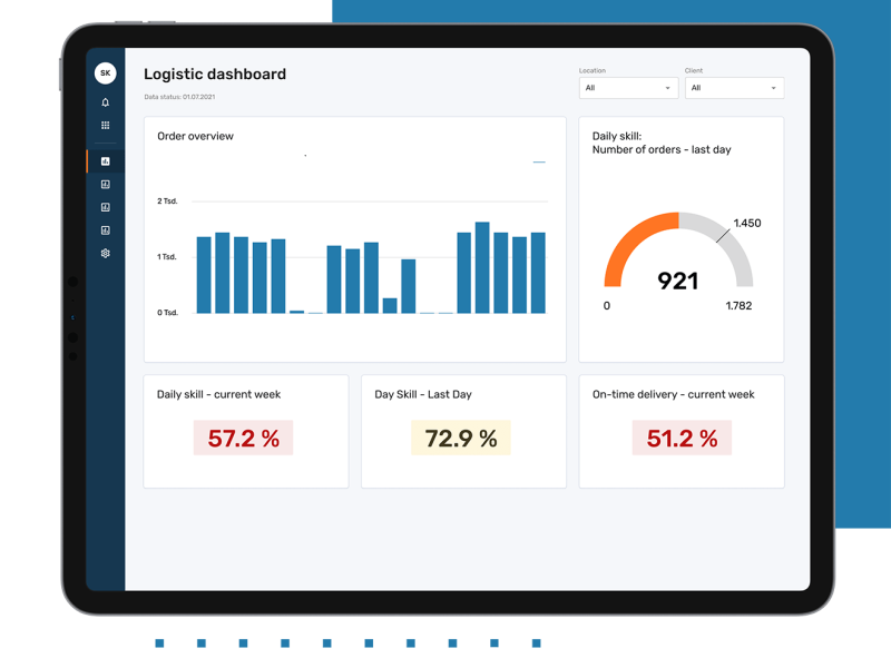 A tablet screen shows the logistics dashboard of the EIKONA Power BI Integration software with all important KPIs in English.