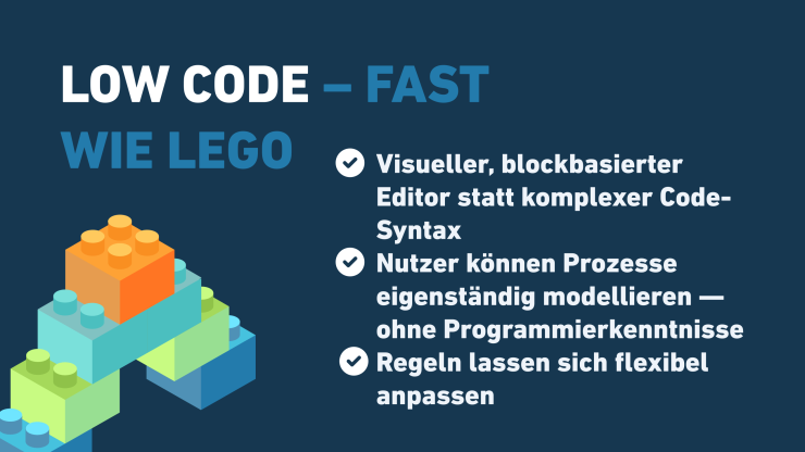 Vorteile von Low Code in der Logistik sind der visuelle, blockbasierte Editor, dass Nutzer Prozesse eigenständig modellieren können und sich Regeln flexibel anpassen lassen.