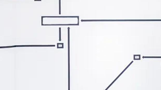 Skizze eines Notfallplanes für den IT-Betrieb welcher durch Business Continuity abgesichert ist.