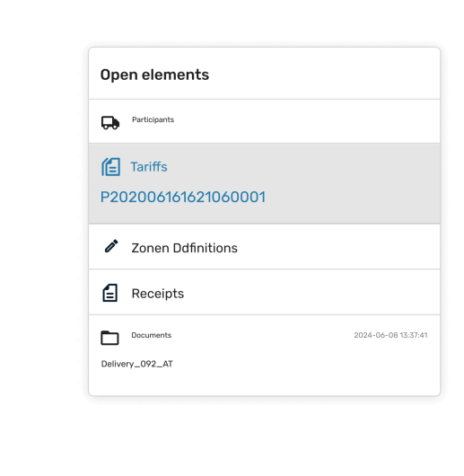 A chart that presents the tariff and the related document.