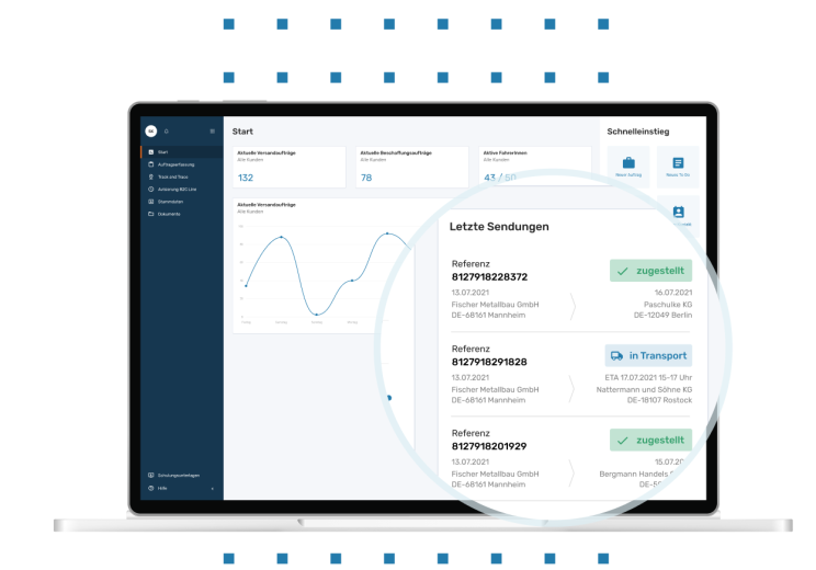 Screenshot der Software zur EIKONA Logistics Cloud, ein hervorgehobener Ausschnitt zeigt die letzten Sendungen.