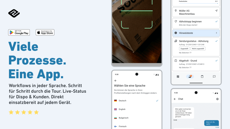 Eine Infografik zeigt eine mehrsprachige App-Oberfläche zur effizienten Verwaltung von Arbeitsabläufen und Optionen.
