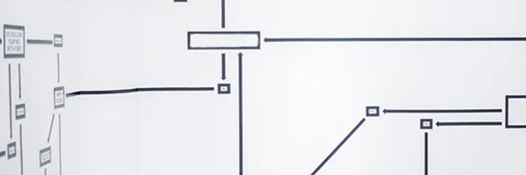 Skizze eines Notfallplanes für den IT-Betrieb welcher durch Business Continuity abgesichert ist.