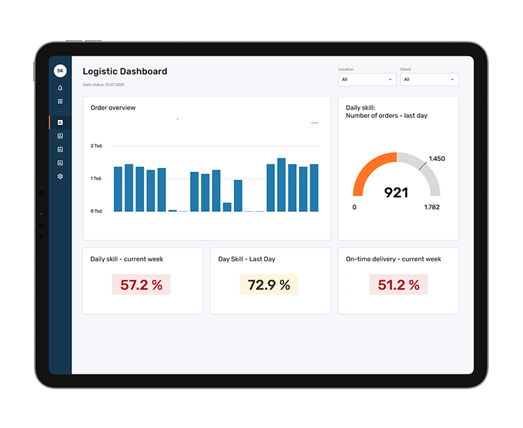 The mobile version of the logistics dashboard of the EIKONA Logistics software with order overview, daily availability for the current week and the last day and the on-time delivery performance for the current week.
