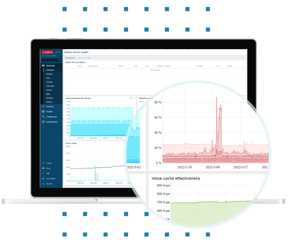 Server Management Tool Software is shown on a display.